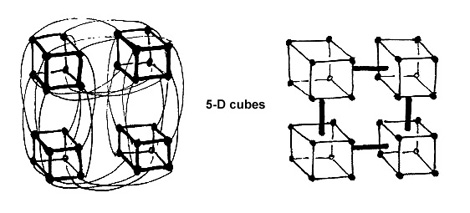 5-D cubes